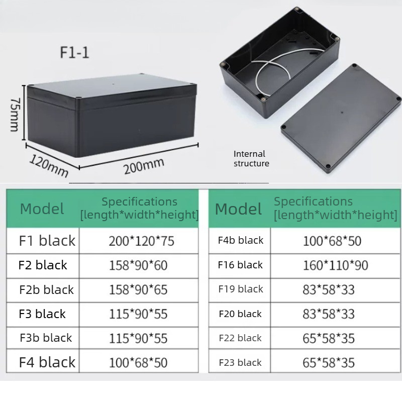 Type F Black Waterproof Juncti - Outdoor Furniture Outlet のレビューと価格